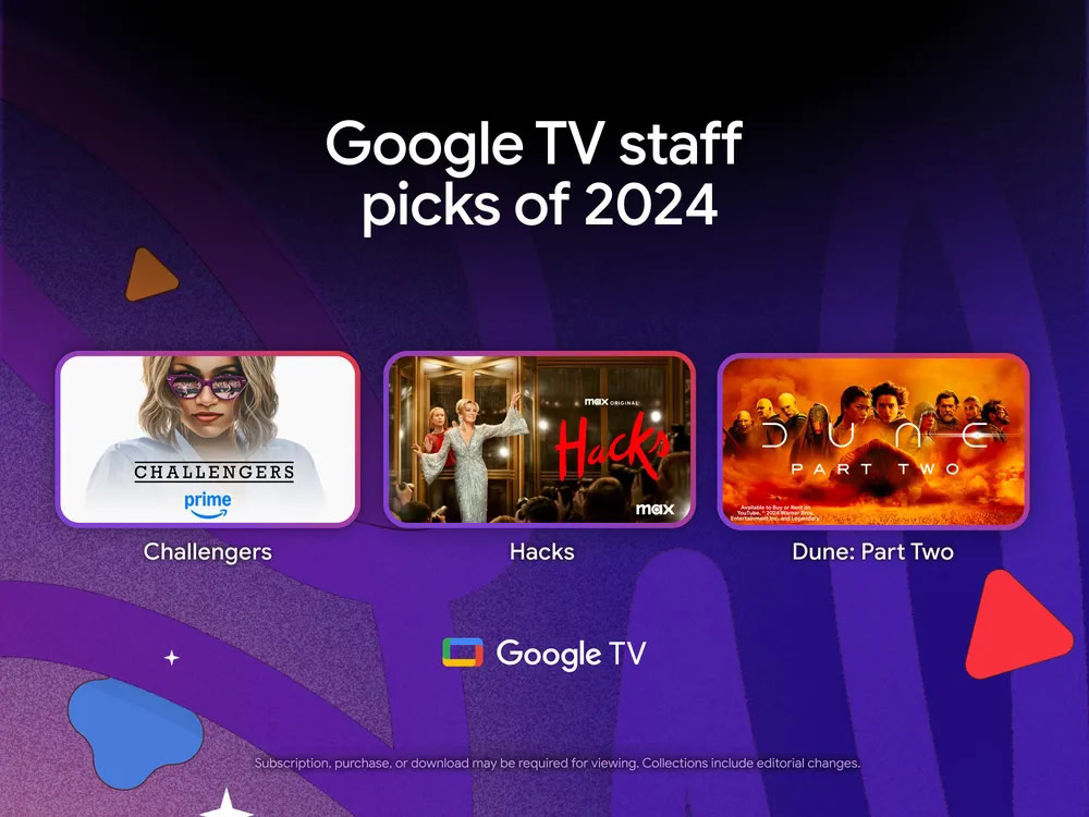 Google TV staff picks of 2024