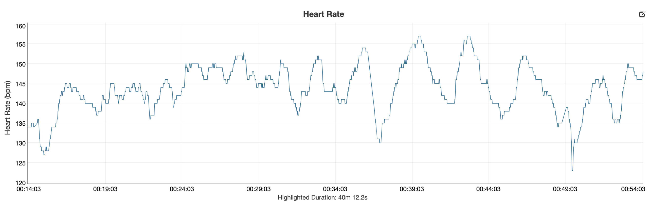 Garmin Enduro 3 heart rate