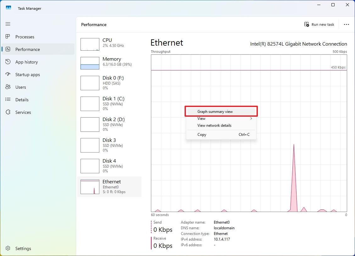 Task Manager Graph summary view