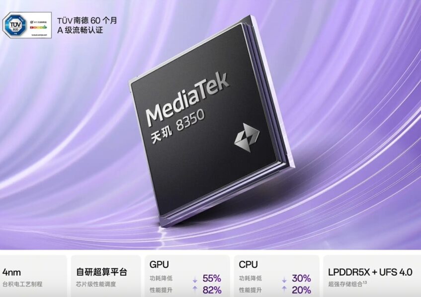 MediaTek Dimension 8350 mockup against purple background