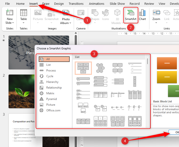 The process to follow to add SmartArt to PowerPoint through the Insert tab on the ribbon.