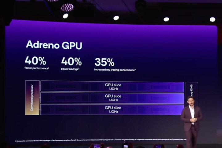 Adreno GPU gains on Qualcomm Snapdragon 8 Elite SoC.