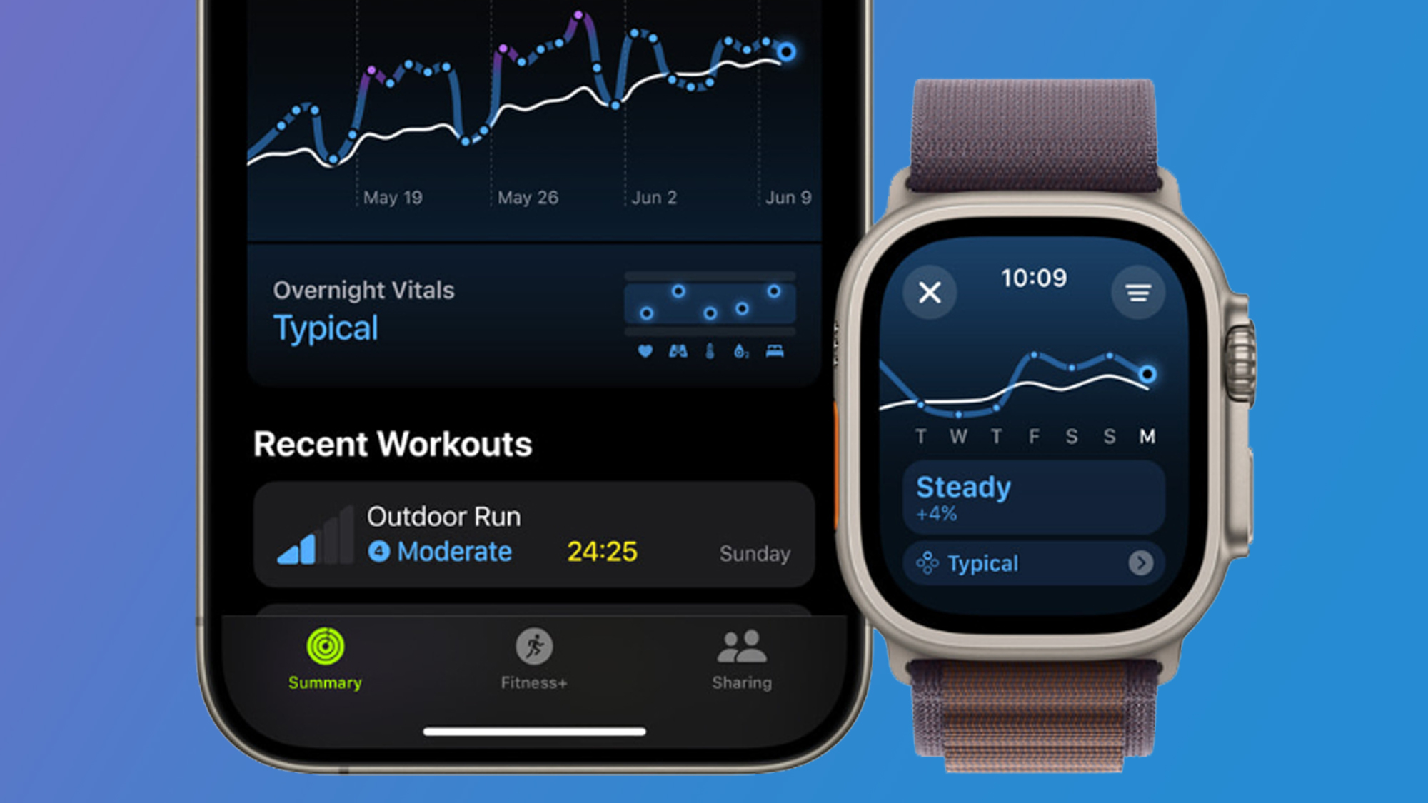 An iPhone next to an Apple Watch on a blue background showing workouts in watchOS 11