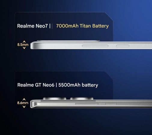 Realme Neo 7 Teases Crazy 7,000mAh Battery; Thinner Than GT Neo 6 4