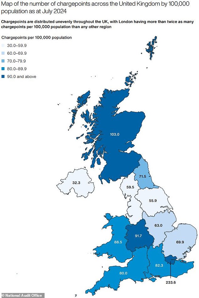 The National Audit Office (NAO) has urged ministers to put 'greater focus' on ensuring more devices in rural locations and regions outside the South East