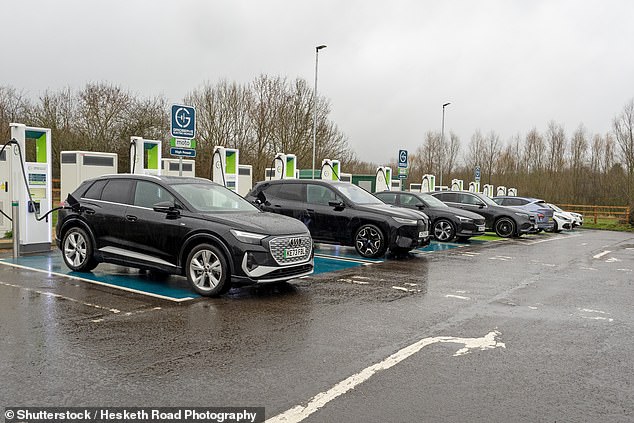 The report also highlighted a lack of public charging solutions for EV owners during longer journeys. As of July, just 62% of motorway services had at least six ultra-rapid chargepoints