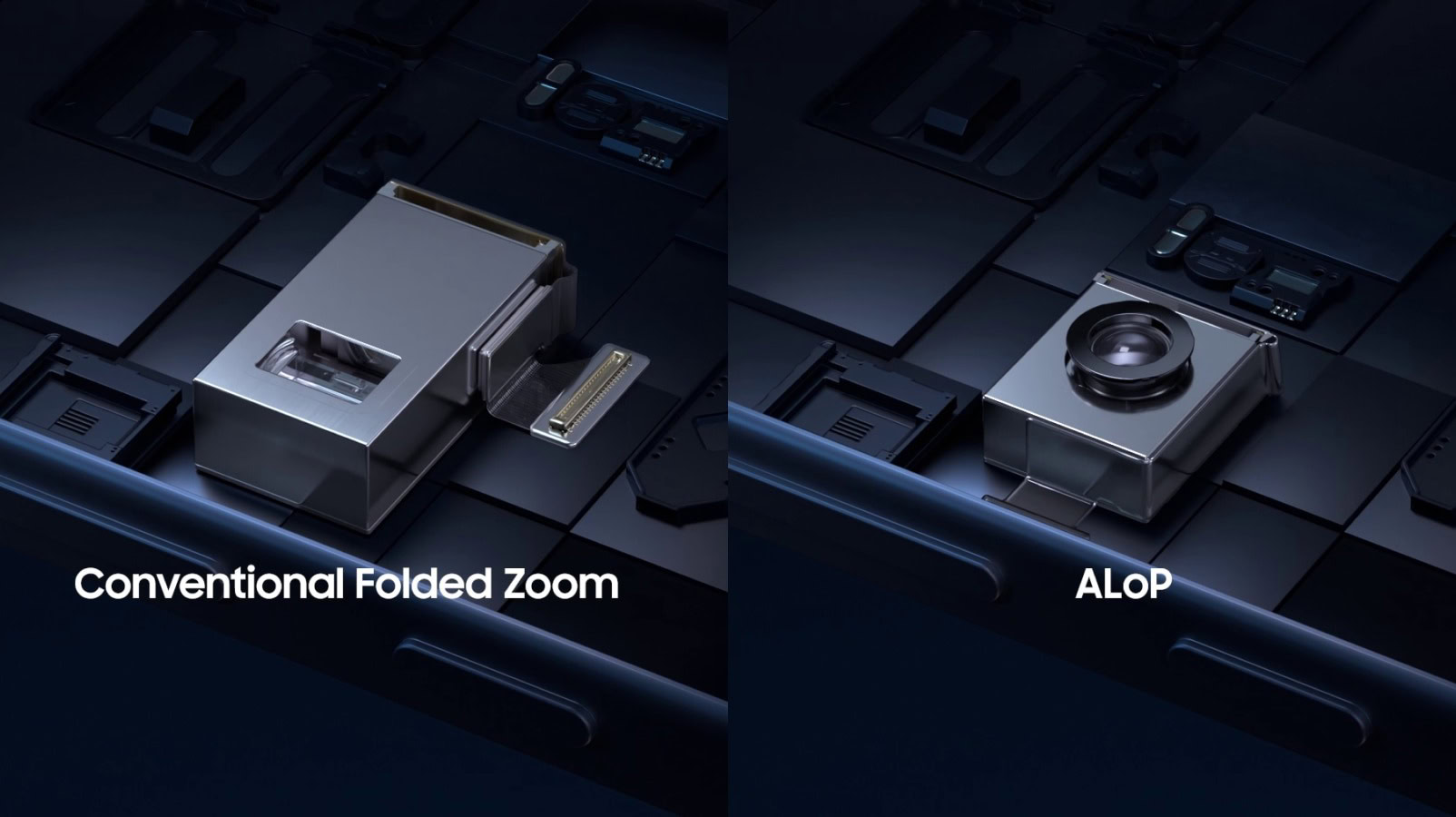 Conventional vs ALoP Periscope Zoom