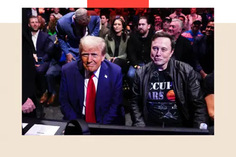 Getty Images Donald Trump and Elon Musk