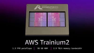 aws trainium