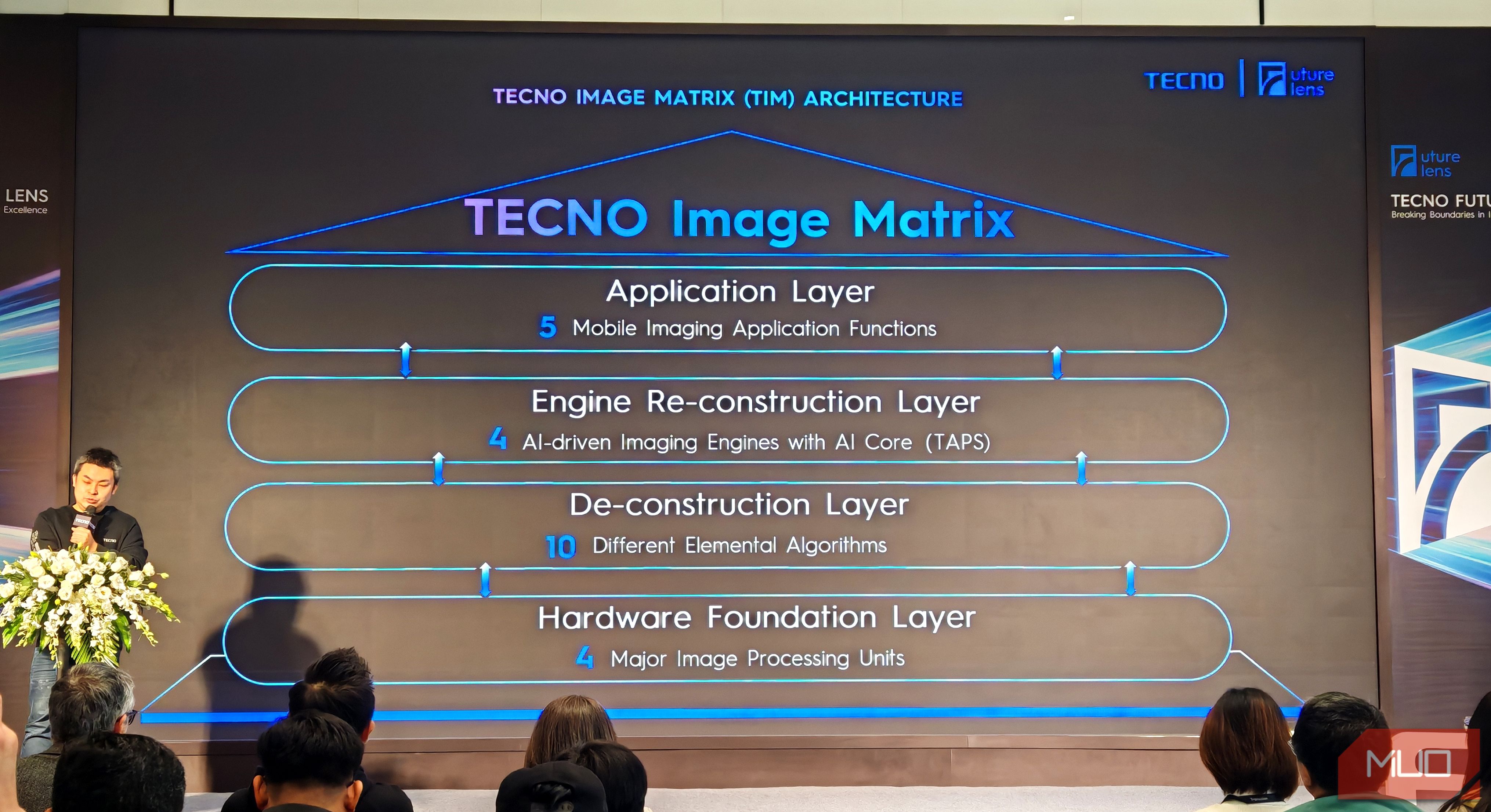 tecno image matrix at future lens event