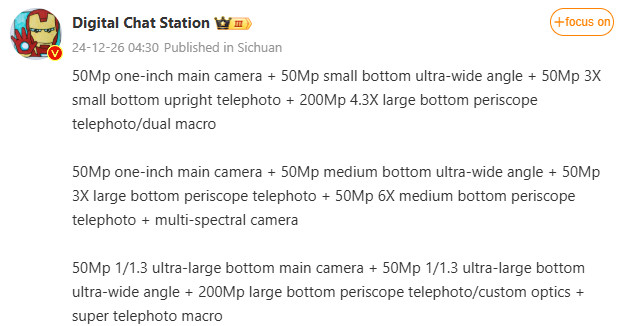 Digital Chat Station Ultra phones camera specs December 2024