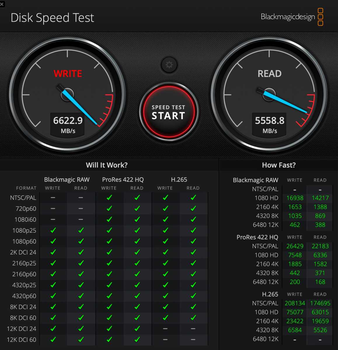 OWC Accelsior Disk Speed Test Mac Pro