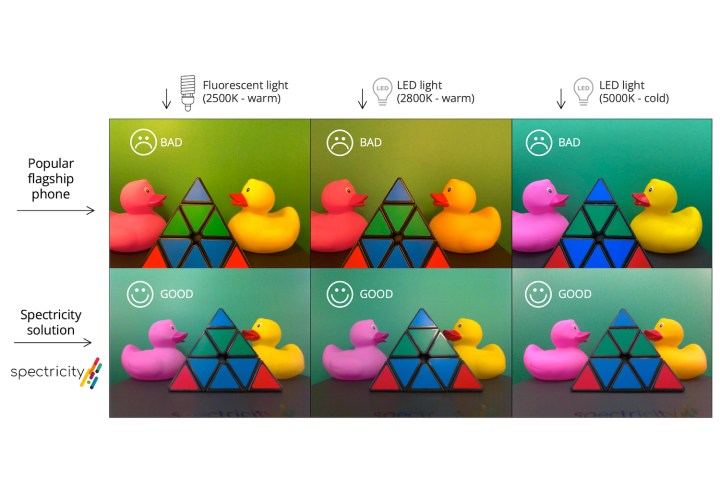 An example of how the Spectricity S1 sensor differs from smartphone cameras.