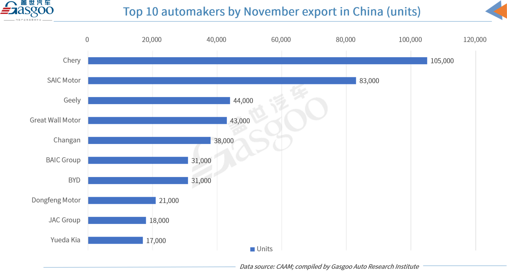 ​China's annual auto output, sales both hit record high in 2024