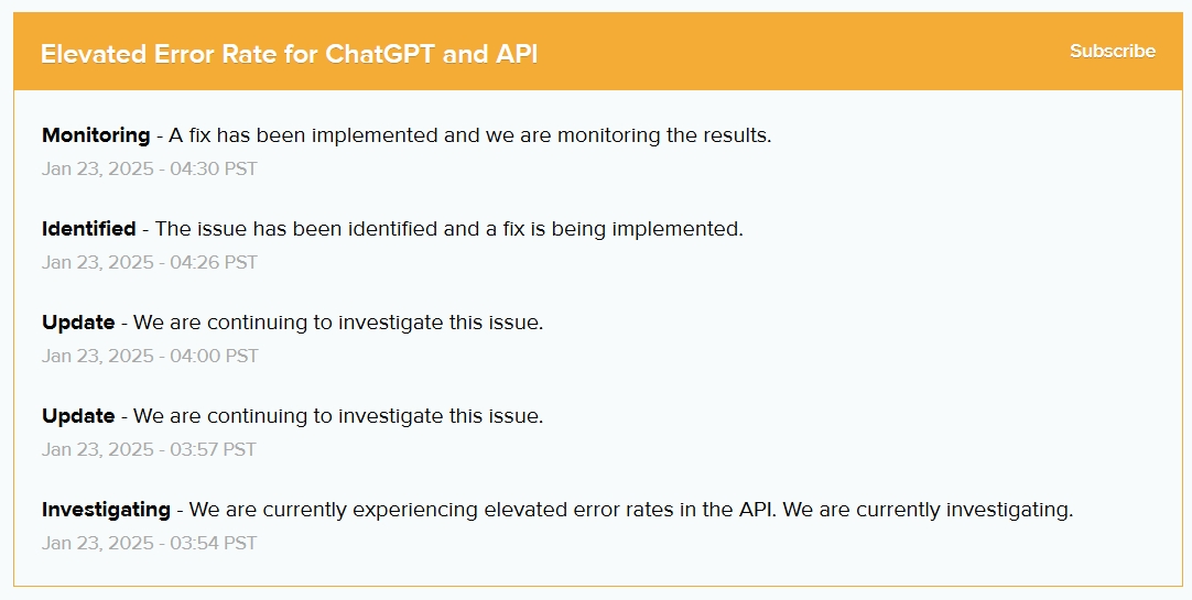 OpenAI status for ChatGPT