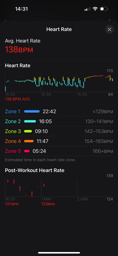 Notice the missing heart rate data on the Apple Watch Series 10.