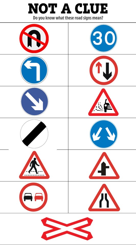 Illustration of various road signs quiz.