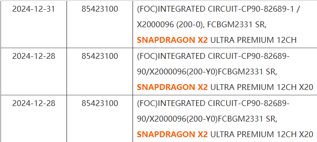 Snapdragon X2 ultra premium chips shipping manifest