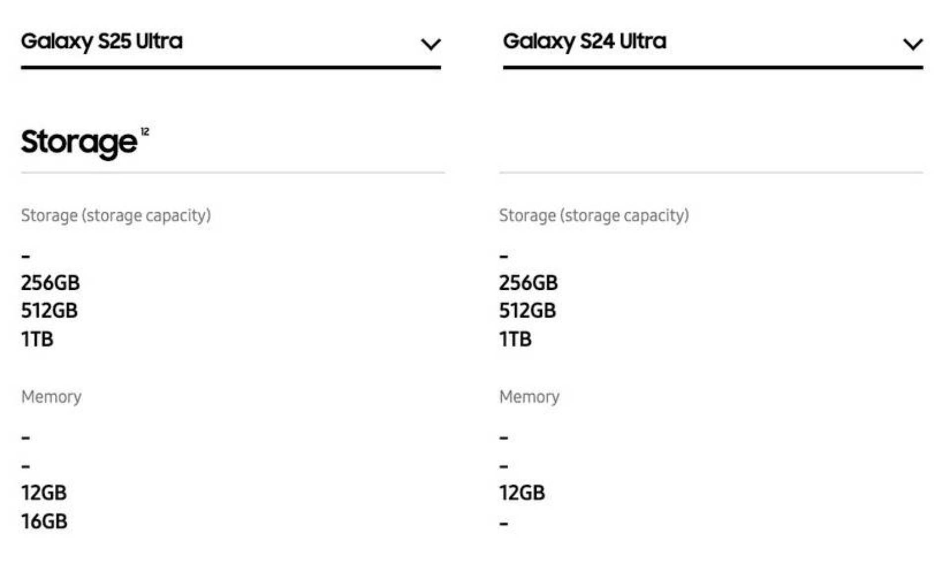 Galaxy S25 Ultra variants AP 1