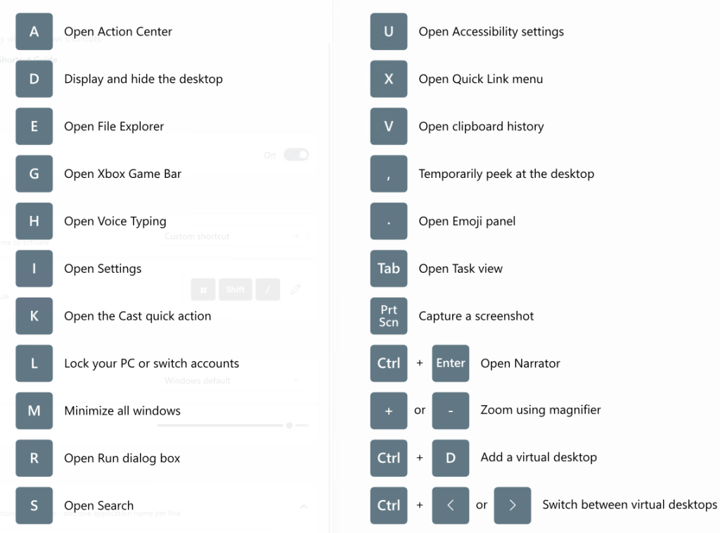 shortcut guide pop-up showing win key shortcuts for windows