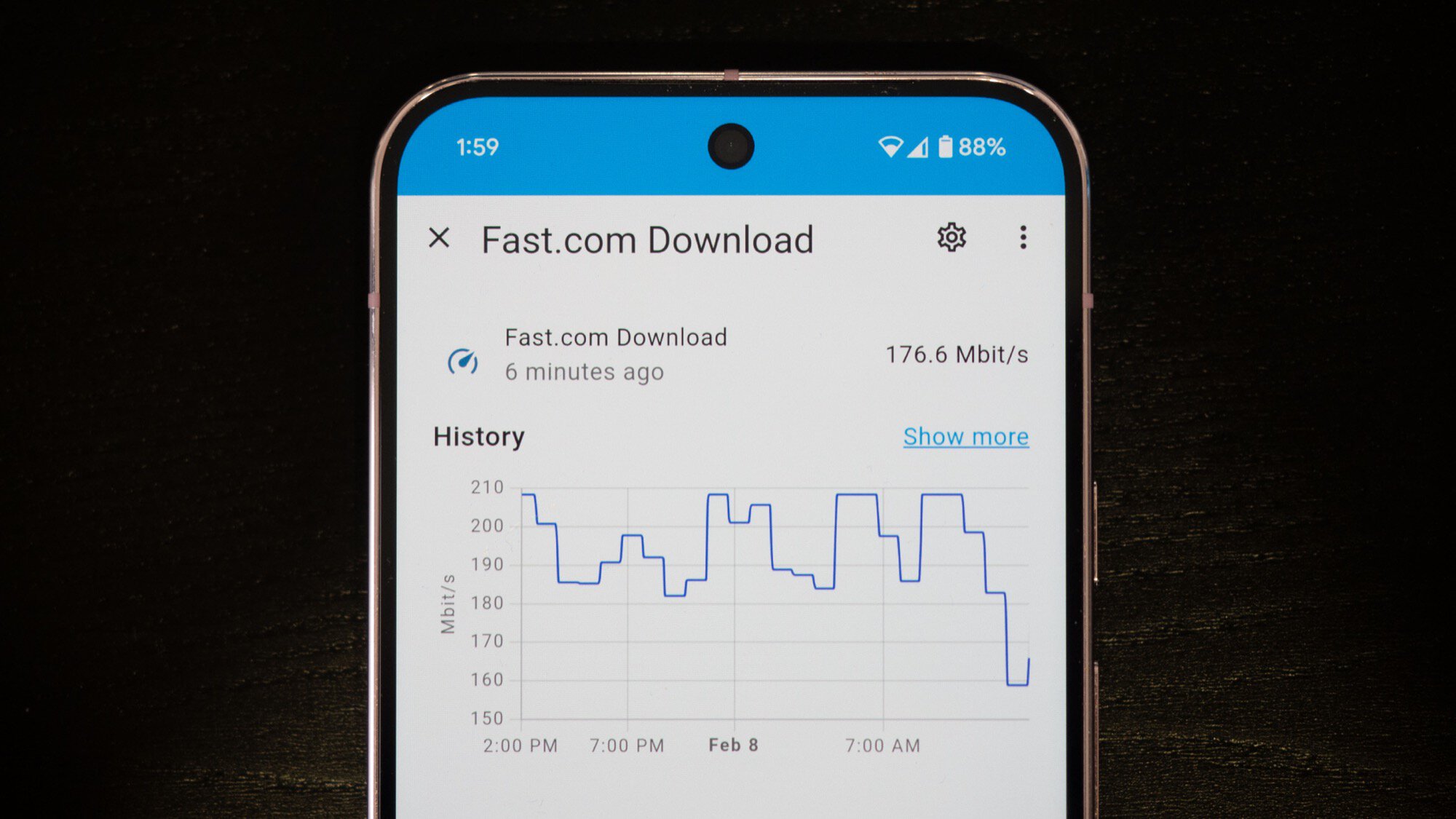 home assistant app showing fast com internet speed history