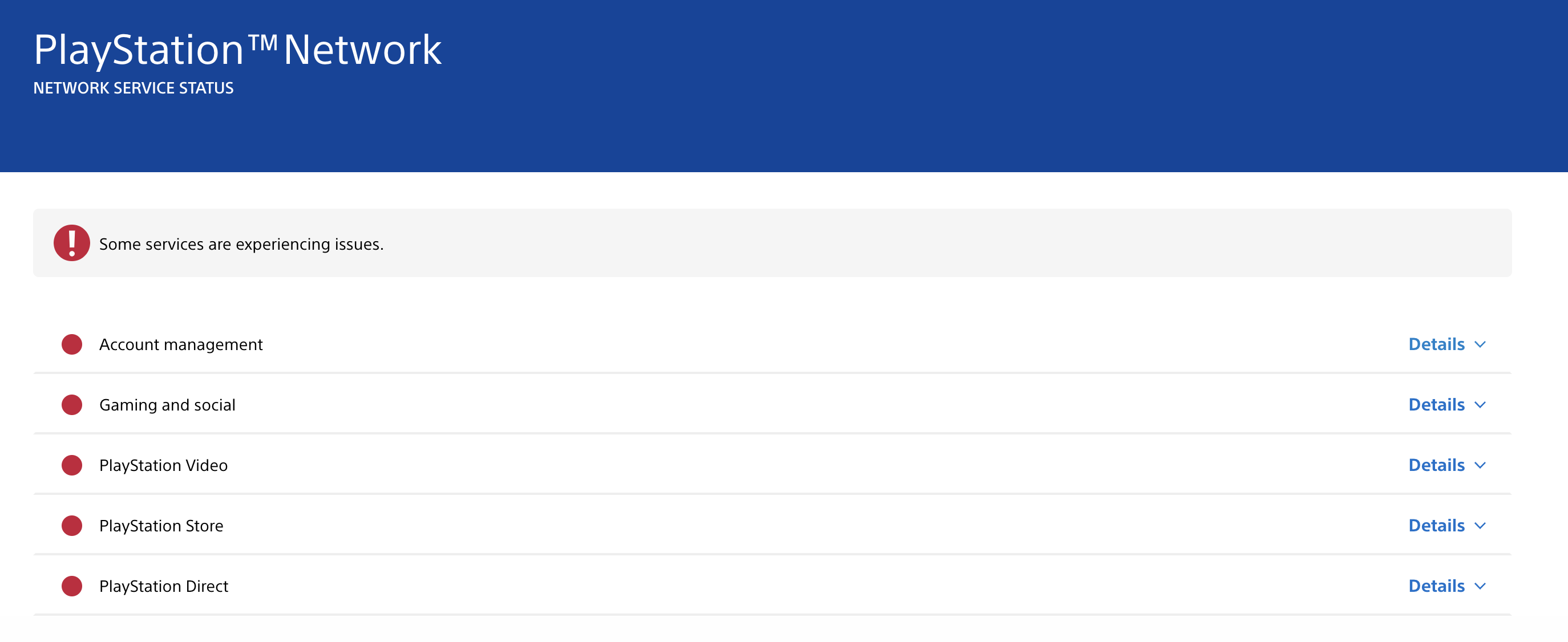 PSN Network Service Status chart for February 8 2025, showing problems across the board