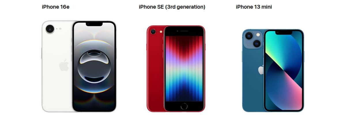 Weekly poll: who is interested in the new Apple iPhone 16e?