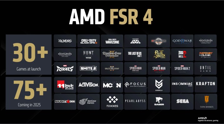 A slide showing all the games supporting FSR 4 at launch