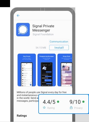 Signal app privacy score and rating 