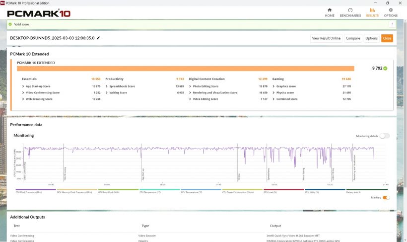 pcmark10_essenatils