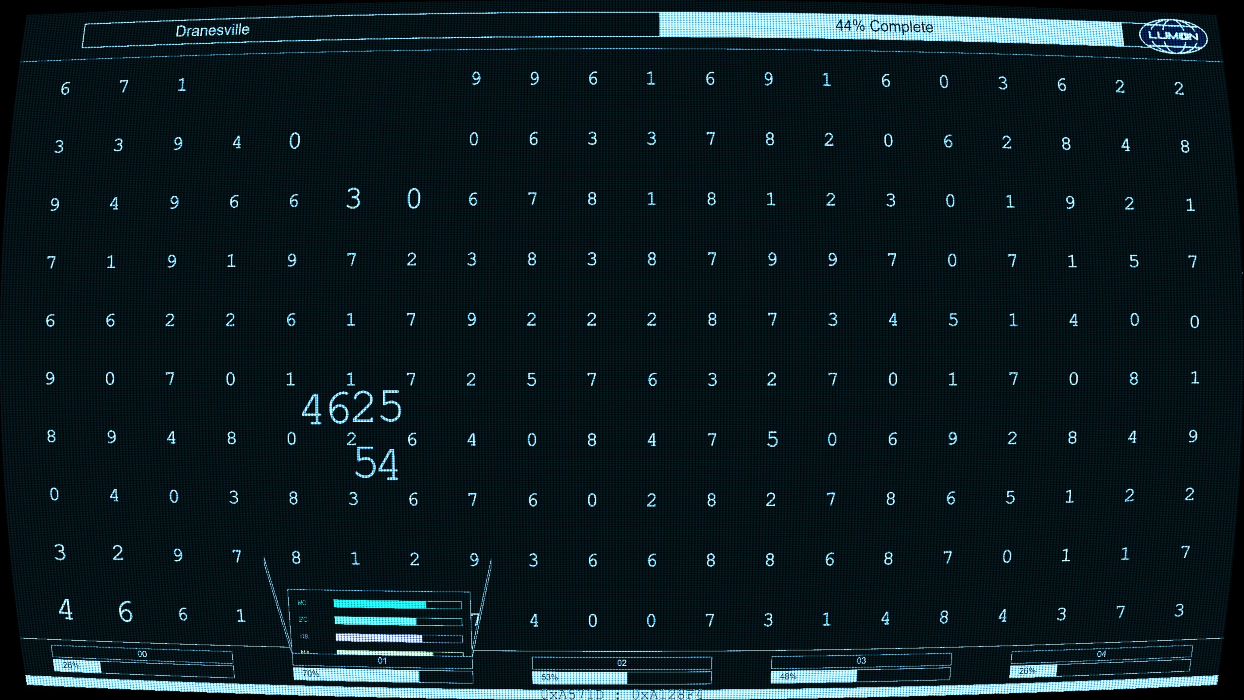 macrodata refinement