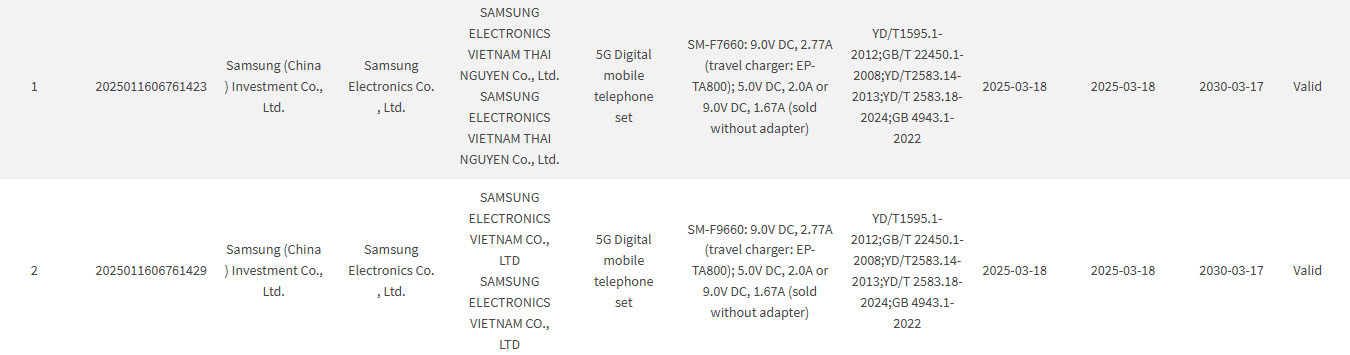 Samsung Galaxy Z Fold 7 and Z Flip 7 3C