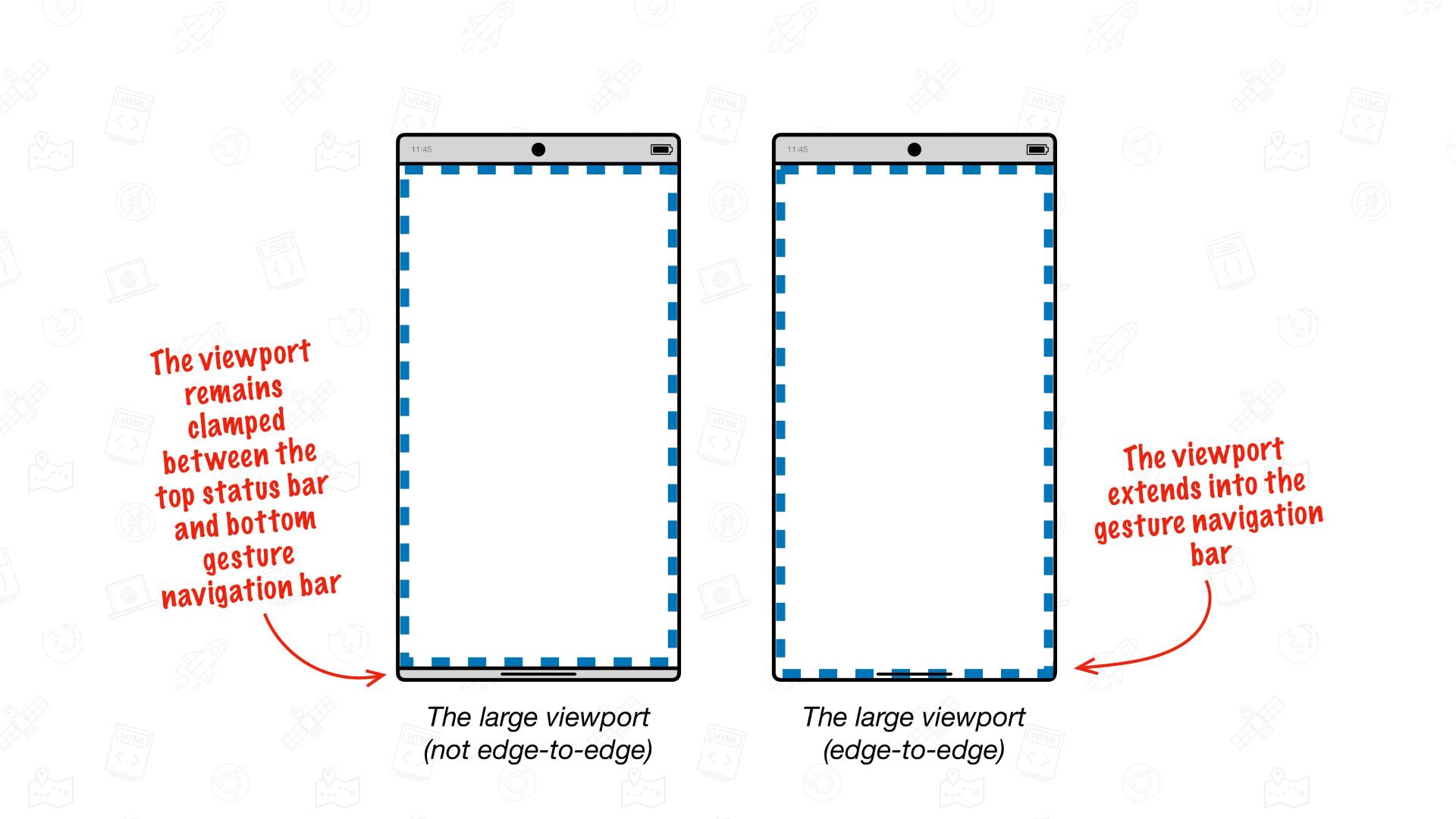 Chrome Android edge to edge illustration