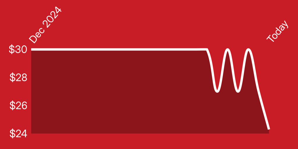 A red background with a line