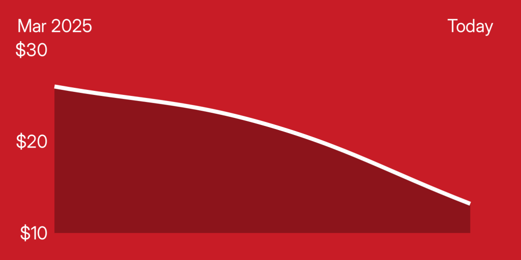 A red background with a white line