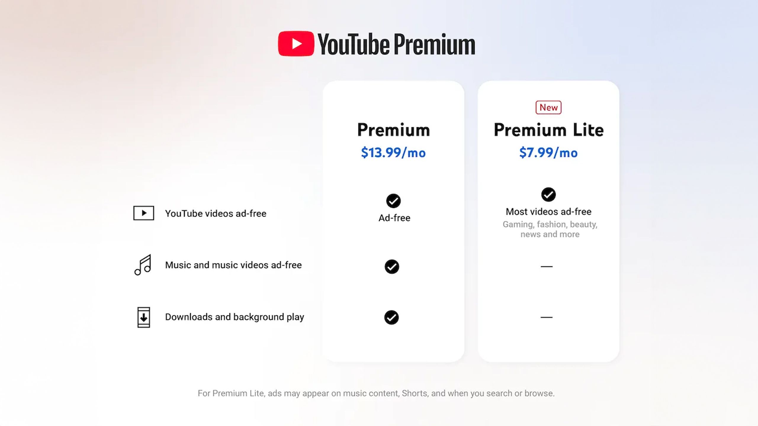 YouTube Premium Lite comparison chart.